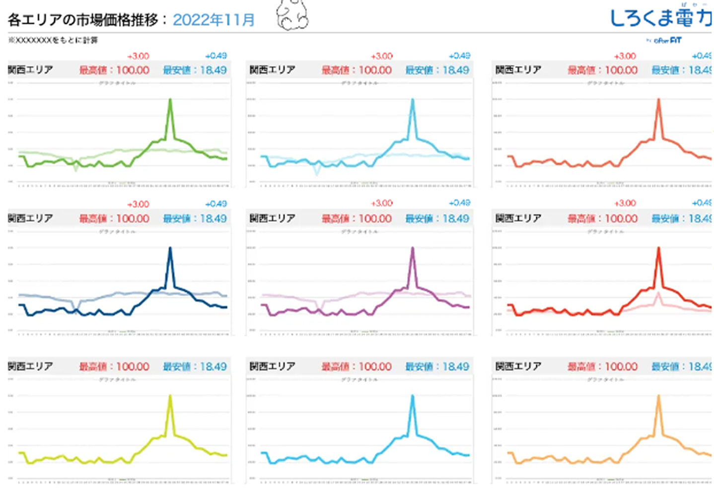 しろくま電力株式会社のウェブサイト 3